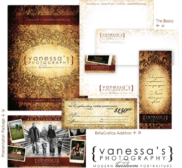 Identity Packages